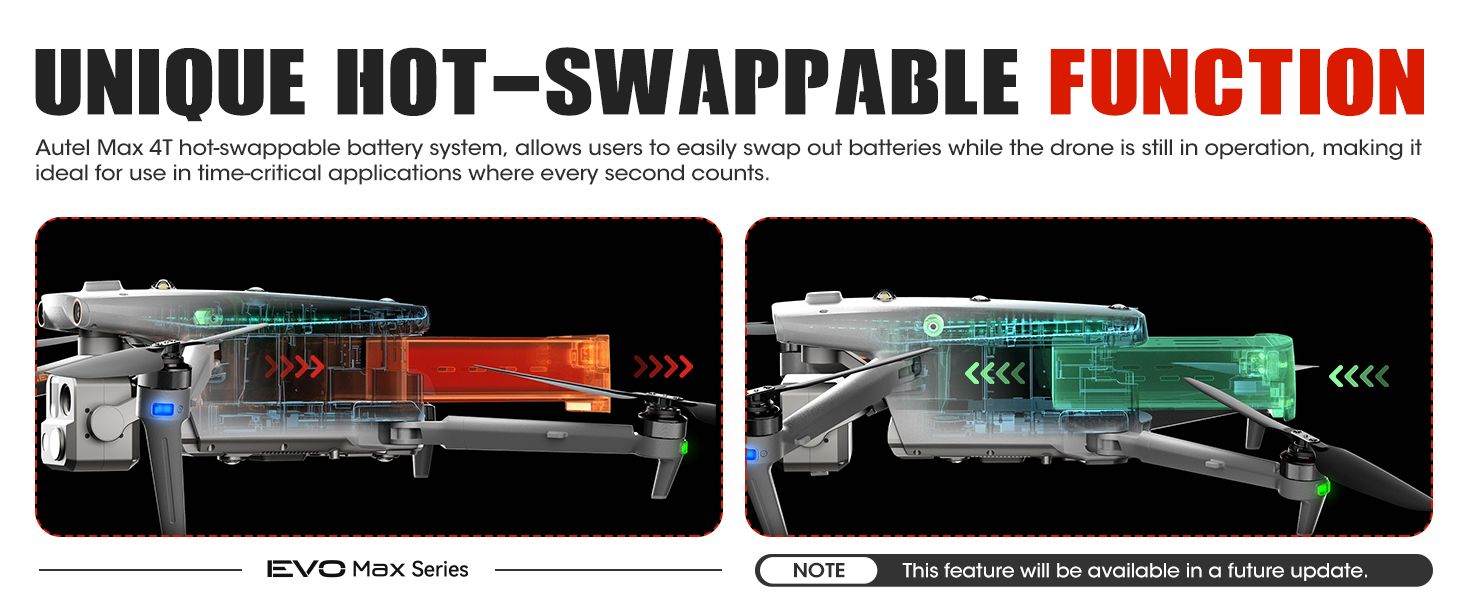 EVO MAX Battery Unique Hot-Swappable Function